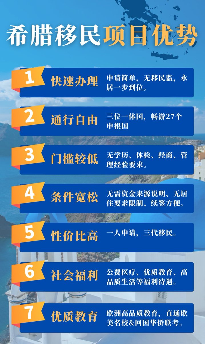 htfpop's tweet photo. 中国护照+希腊永居卡，自由通行全球130+个国家地区

希腊永居绿卡申请条件

申请人年满 18 周岁，在希腊境内购买25万欧以上的房产即可

不对申请人的年龄、学历、语⾔、经商背景等做要求

购入的房产为永久产权，可出租

一人申请，可携带配偶、父母、21周岁以下的子女共同拿身份
＃移民 #希��� #护照 https://t.co/O7nsD1BFwo