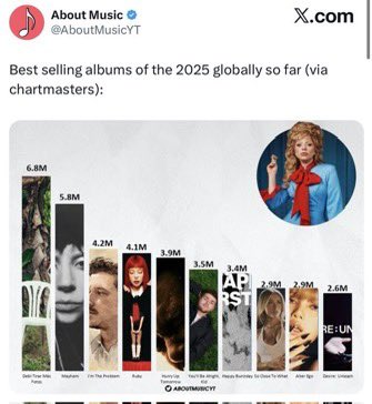 gg tweet media