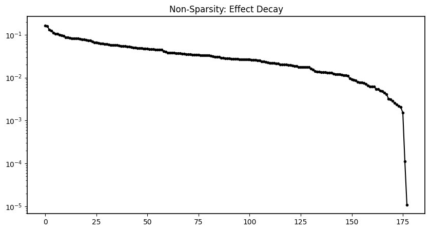 NonsparseOncologist tweet media