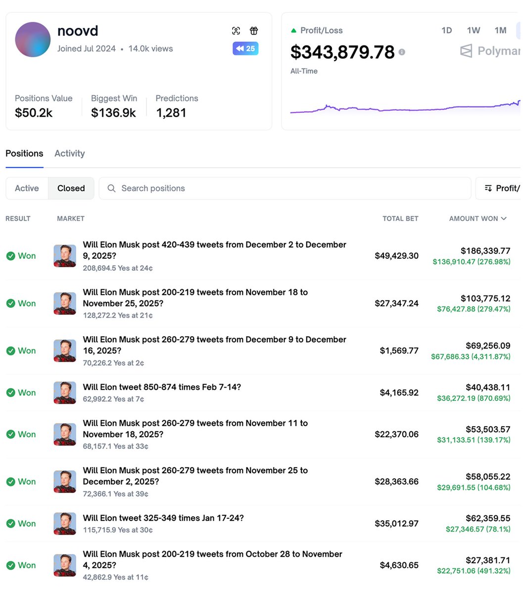 Movez tweet media