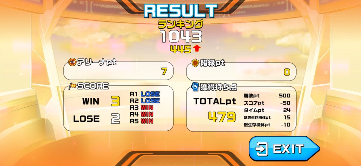 今年最後のＧＡ、
お先に上がらせてもらいます。
忙しくて適当に組んだわりにそこそこやれたのでは？
これからの皆さんの健闘を祈ります(｡-人-｡)
 #ガンダムウォーズ