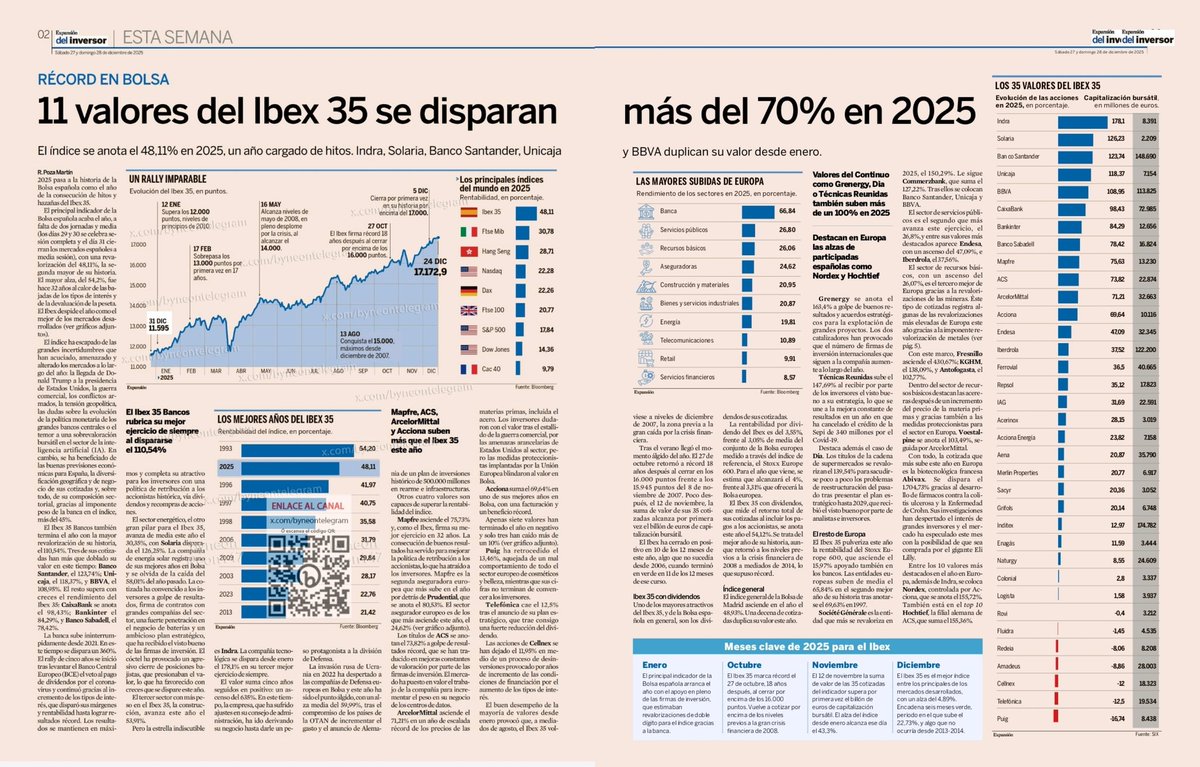 Grupo Compliance tweet media