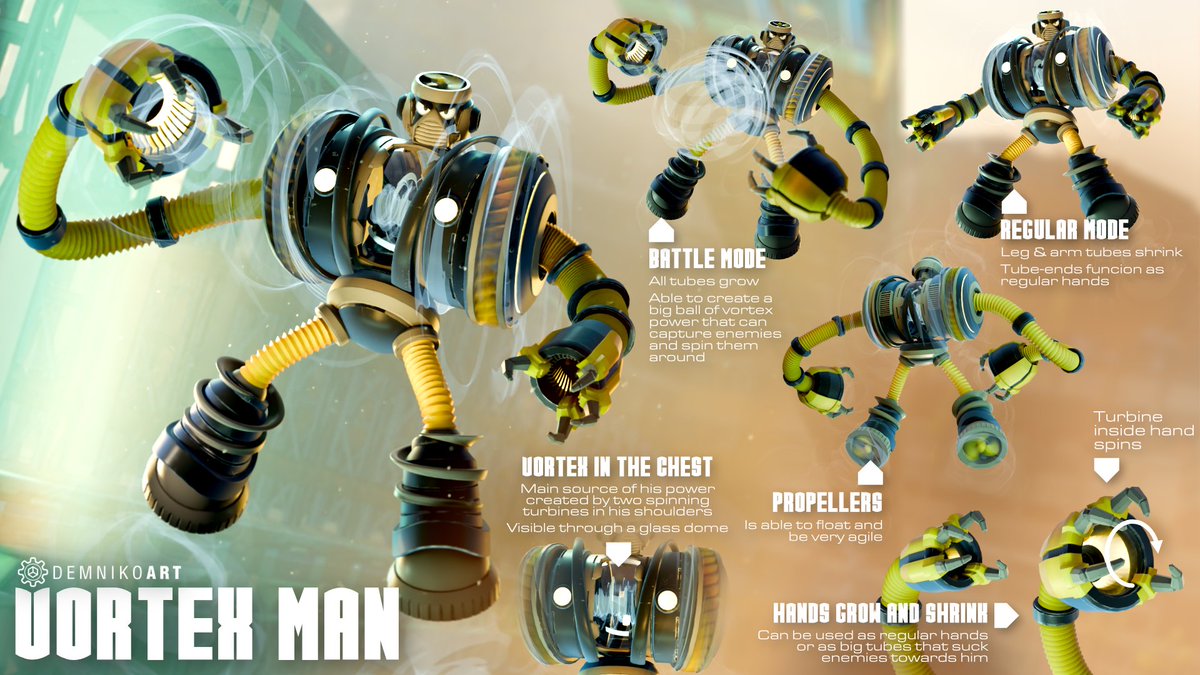 DemNikoArt 🔶 tweet media