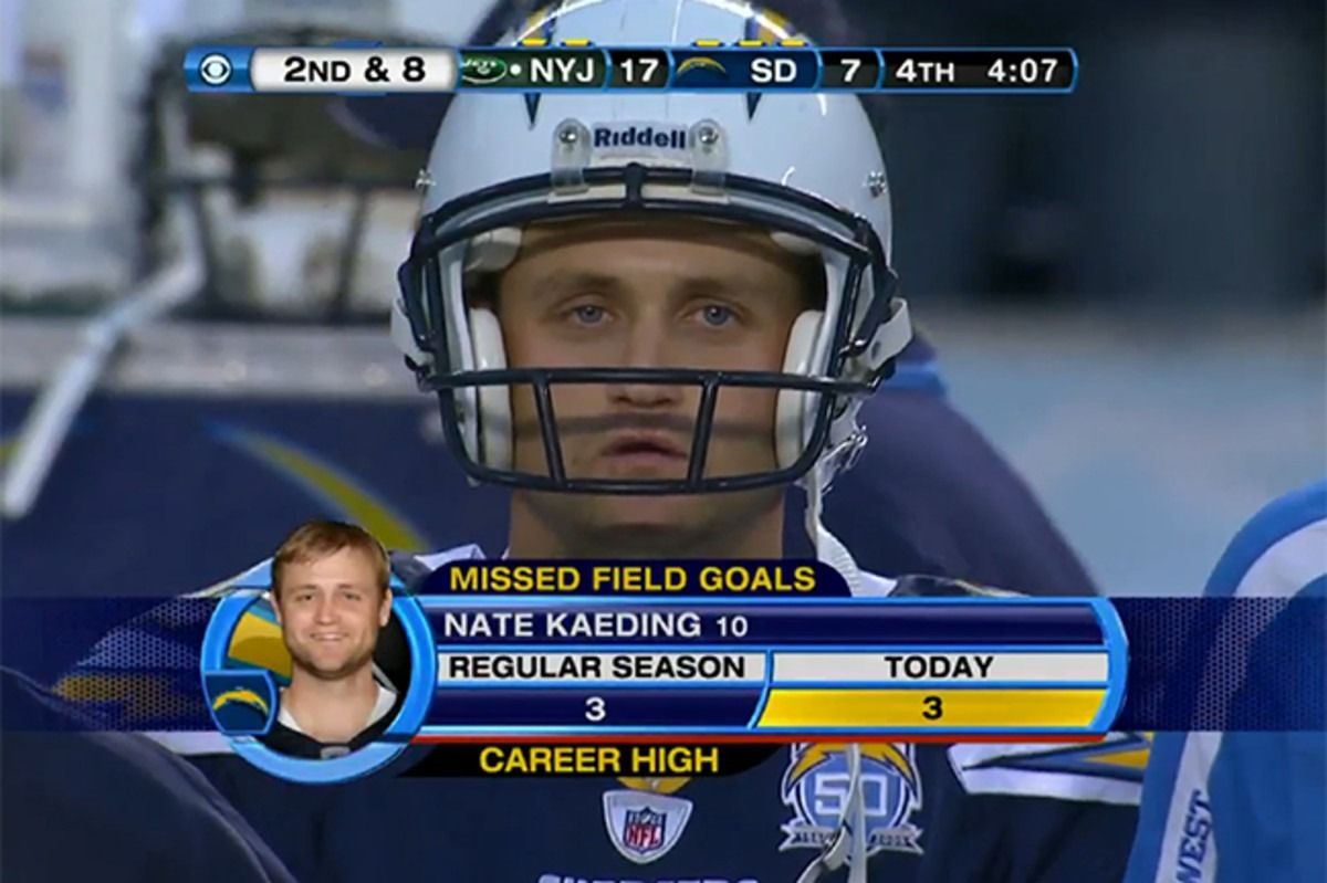 GhettoGronk's tweet image. "The most accurate kicker in NFL history" Cameron Dicker today