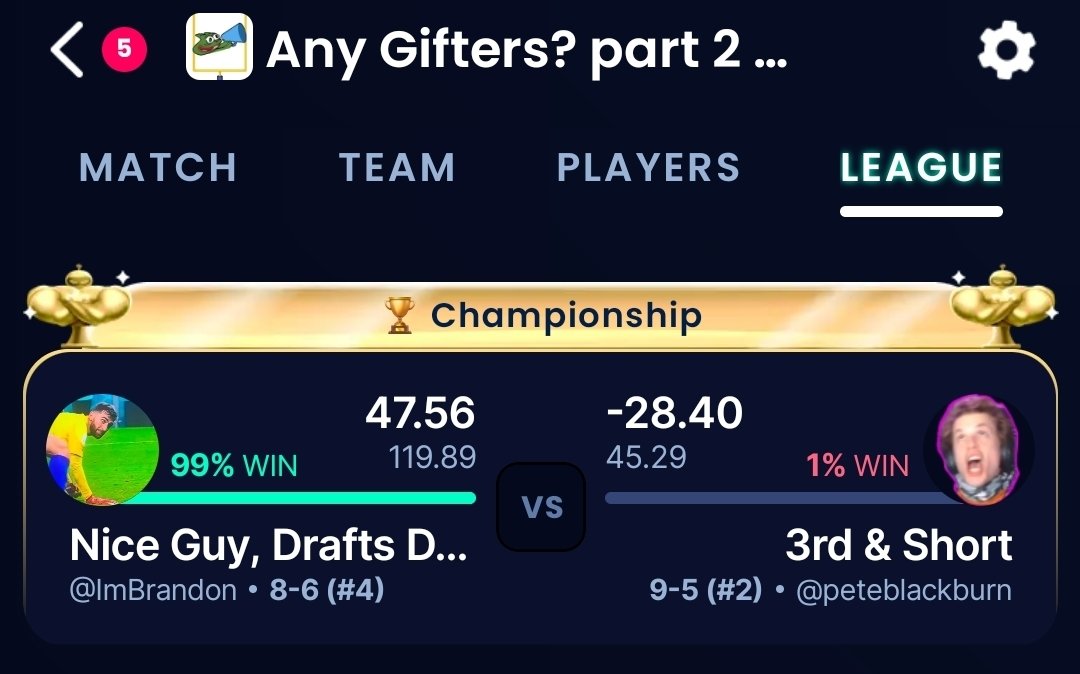 CommonSenseSam's tweet image. CHAMPIONSHIP GAME MISSED XP

The NINTH missed XP (worth -50 pts) of the 2025-2026 PepegaMega Fantasy Football season goes to... @PeteBlackburn! 

This is Cameron "The Kicker" Dicker's and Pete's first missed XP of the season.

Couldn't have come at a worse time for Pete...