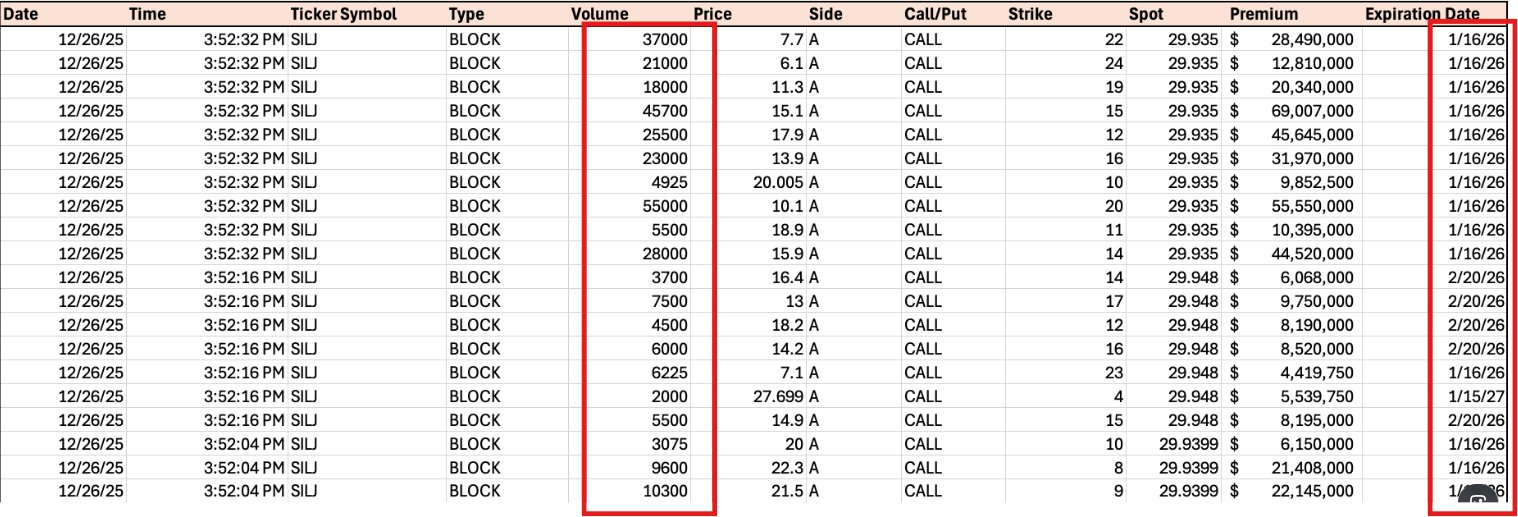 SilverTrade (@silvertrade) on X