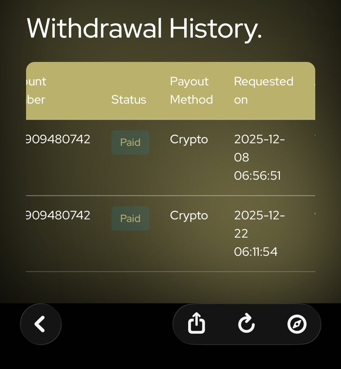 Payout received from <a href="/calvorofunding/">Calvoro Funding</a> ✅

I didn’t post because of holiday 

Third one coming soon just waiting for consistency profit target 

<a href="/calvorobackup/">Calvoro Funding</a> <a href="/calvorofunding/">Calvoro Funding</a> really doing great job big respect 🫡 ✅