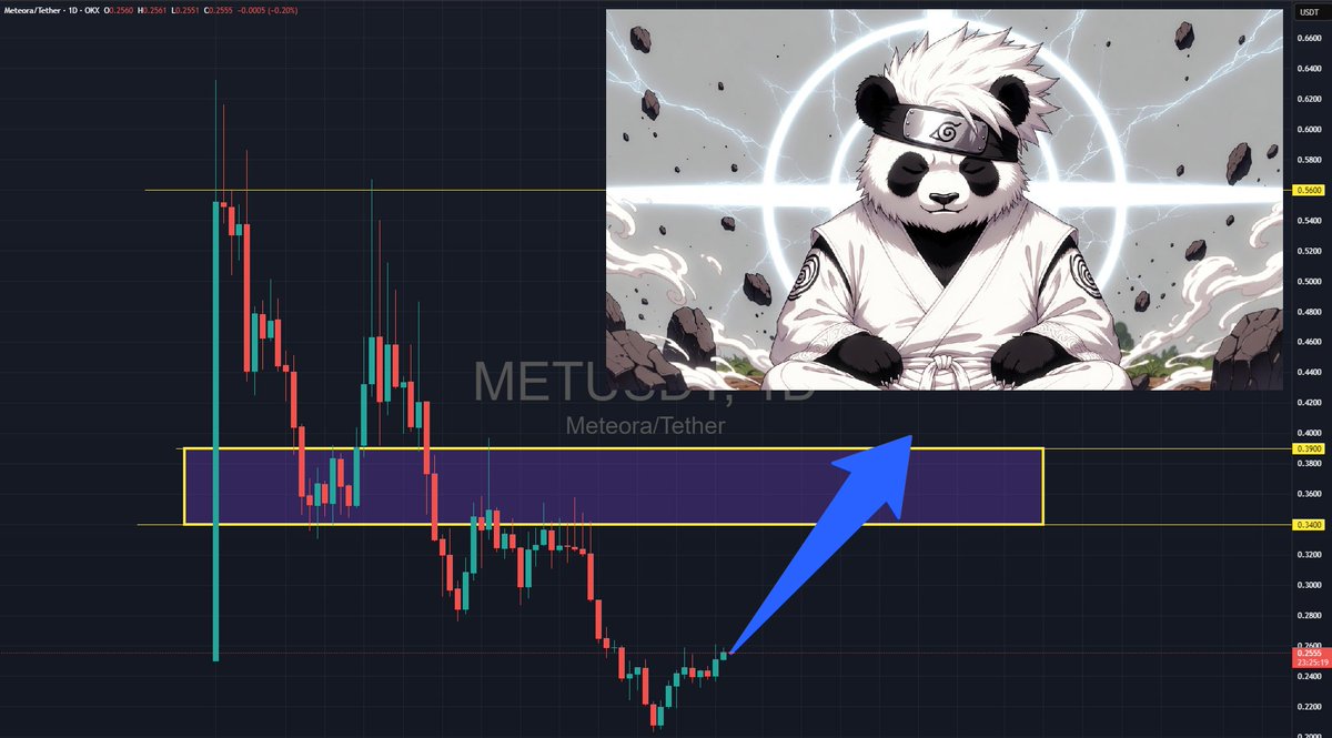 Logical TA tweet media