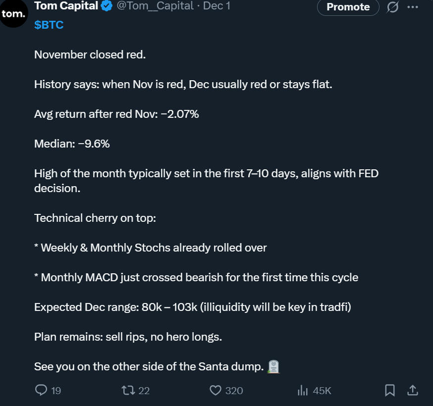 Tom__Capital's tweet image. $BTC

🧵Getting this out early for the stats nerds ahead of January 2026. Nov/Dec played out nicely this year (backtest it yourself if you haven't).

Quick reminder: These are pure historical stats (2010–2025) with no broader context — definitely not predictions. Data sources…