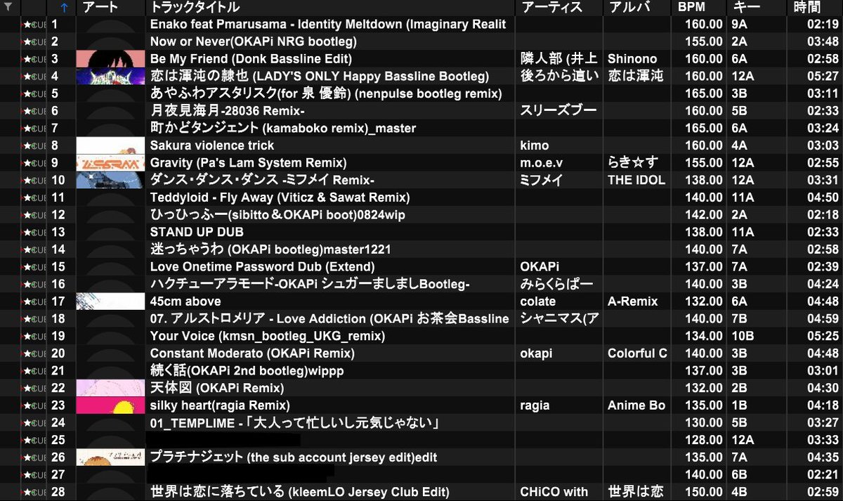 昨日は #おどおんさい ありがとうございました🙏
どきどきアイデアをよろしく！（Qreme Logic Dub）もかけました

DIYの聖地という最高の環境で好きなアニリミと魂のアニメしかかけなかったのですがドカ湧きして最高でした‼️楽しかったです！