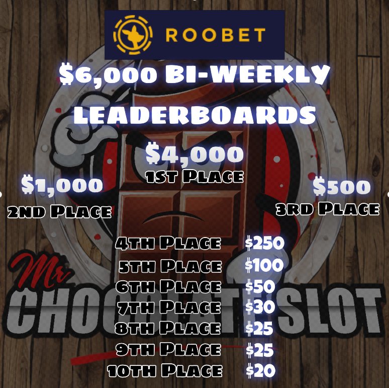 MrChocolateslot's tweet photo. 💸 $25 Giveaway to one person who:
➡️ Follow
♥️ Like
♻️ Retweet this post.
🏁 Ends in 3days
👨‍💻 Code Mrchocolate
🌐 Site: https://t.co/vPARNL9I7k

🌟We're having Christmas❄️ Wager Event right now! Every 5k wager you do until LB is ends i'll send the $100 as bonus to your account (Max of $500 & has to be weighted wager / must show up in the LB ). If you did 5k wager please make a ticket and let me know i'll tip to your account. Abusers will be not tipped so please play fair. Thank you and Happy Holiday everyone and good luck gambling! 🎰