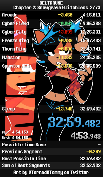 DeltaHendreas's tweet image. * This doesn't feel right.

* ...

* Nothing about this feels right.