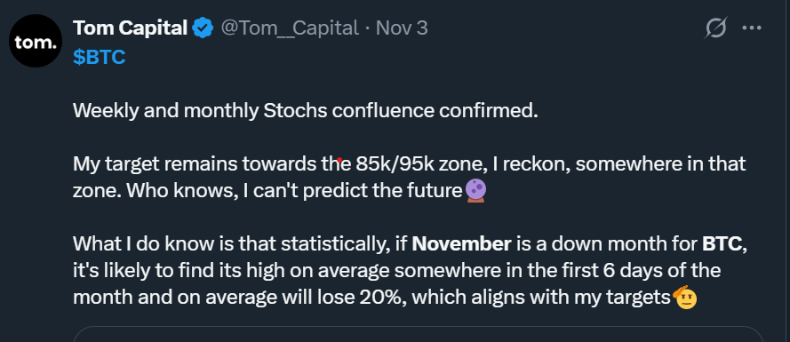 Tom__Capital's tweet image. $BTC

🧵Getting this out early for the stats nerds ahead of January 2026. Nov/Dec played out nicely this year (backtest it yourself if you haven't).

Quick reminder: These are pure historical stats (2010–2025) with no broader context — definitely not predictions. Data sources…