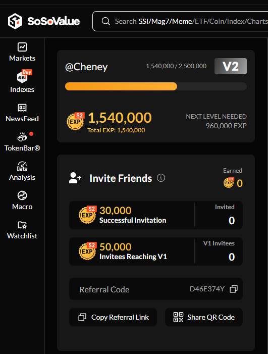 The reasoning supports <a href="/SoSoValueCrypto/">SoSoValue</a>’s belief that impatience is one of the most expensive habits.