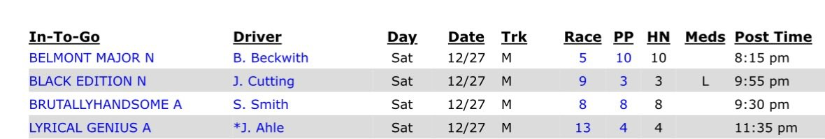 StrattonStable's tweet image. 