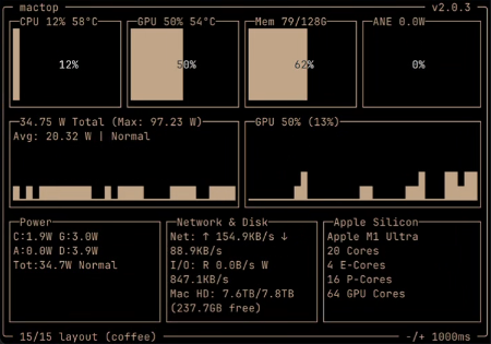 mactop v2.0.3 🥳

- New headless mode output formatting with YAML, CSV, XML, and TOON
- Process list searching, freeze, and improvements
- Upgraded to gotui v5
- Bug fixes and improvements

brew upgrade mactop