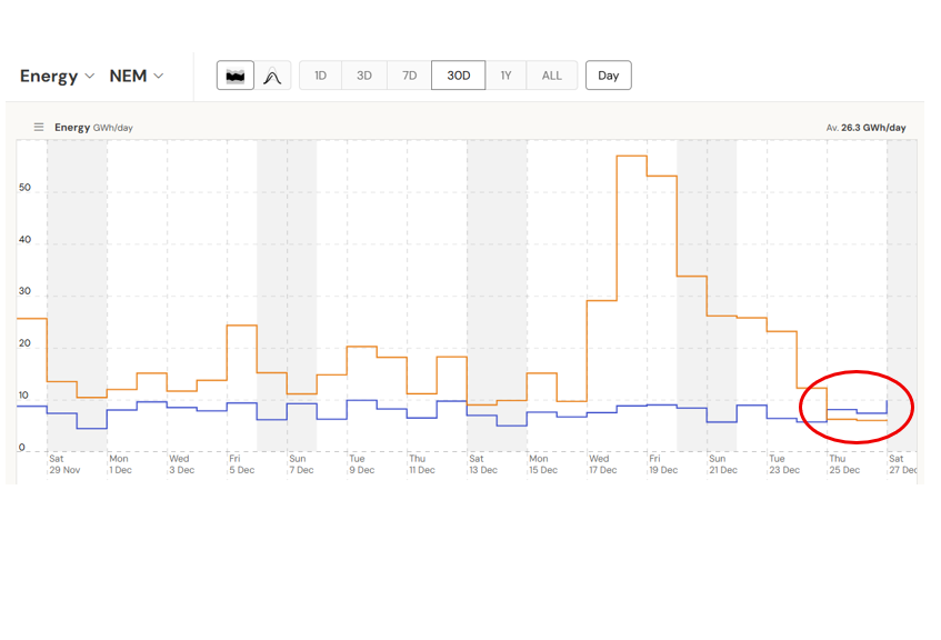 Angus Barnes tweet media