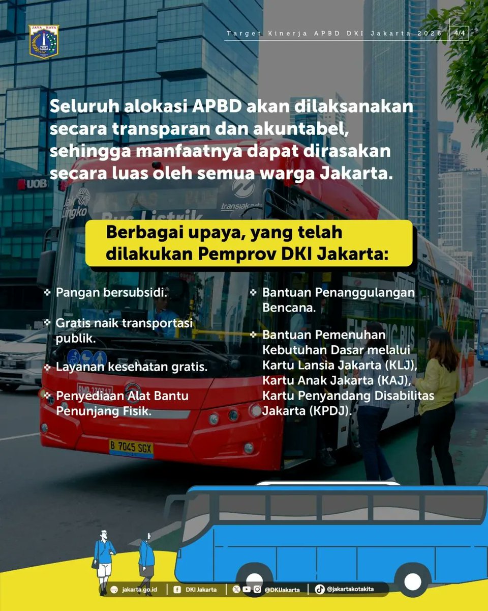 APBD Tahun Anggaran 2026 menyoroti sejumlah isu strategis, yaitu penanganan sampah, pengendalian banjir, pencegahan stunting, penanggulangan kemiskinan, dan penanganan kemacetan. Pemprov DKI Jakarta berkomitmen menggunakan anggaran secara optimal