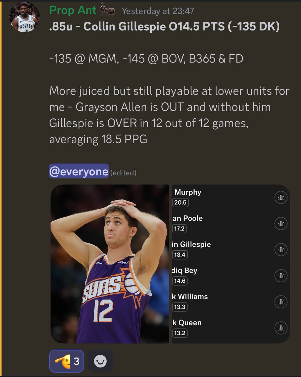 ThePropAnt's tweet image. Collin Gillespie O14.5 PTS ✅

Beautiful 1H CASH to start the day 🔥
dubclub.win/checkout/33315…