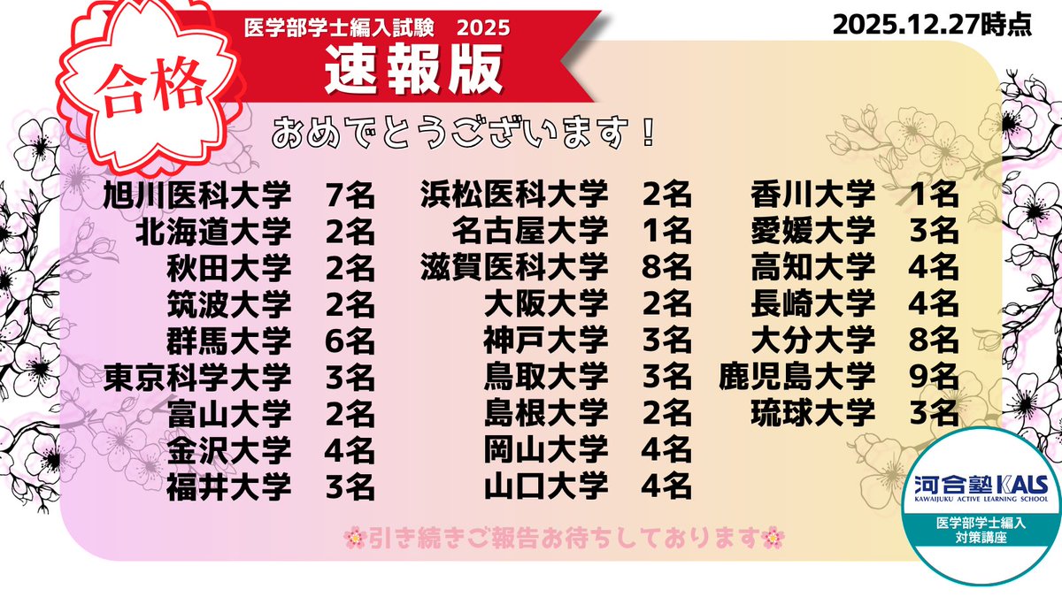 2025年度実施 医学部学士編入試験 合格速報】2025.12.27 本年度入試