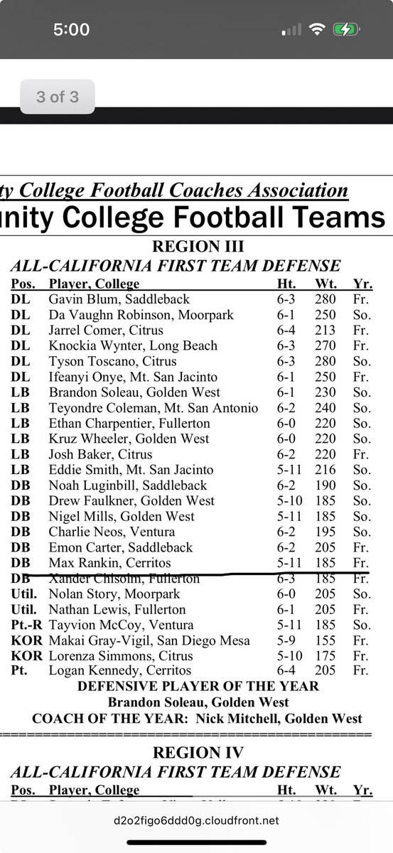 Truly blessed and grateful to be named first team all state!! Excited to continue perfecting my craft for this upcoming season! Watch my tape if you haven’t!! <a href="/CoachJohnson32_/">Coach Niko Johnson</a> <a href="/CerritosFB/">Cerritos College Football</a> <a href="/GrosfeldDean/">Coach Grosfeld</a> <a href="/JUCOFFrenzy/">JUCO Football Frenzy</a>