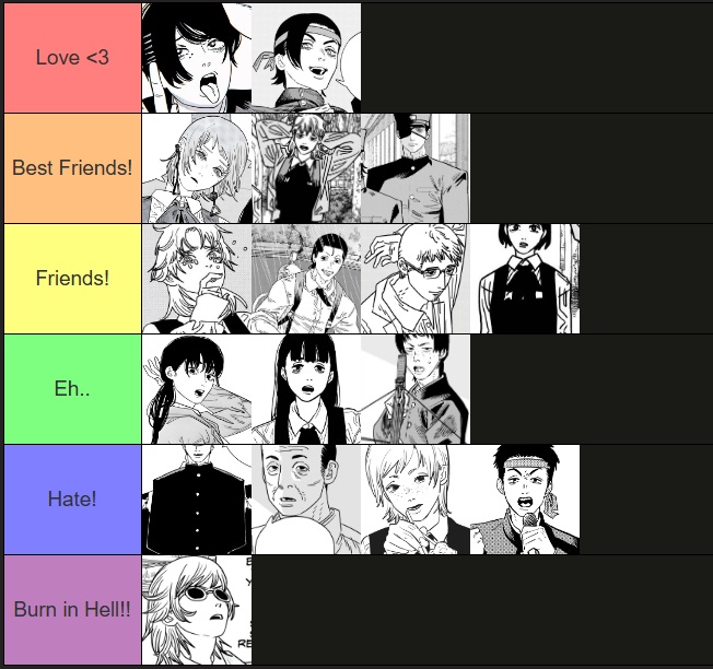 SwordHybridSugo's tweet image. Ranking all of my fellow Church members!