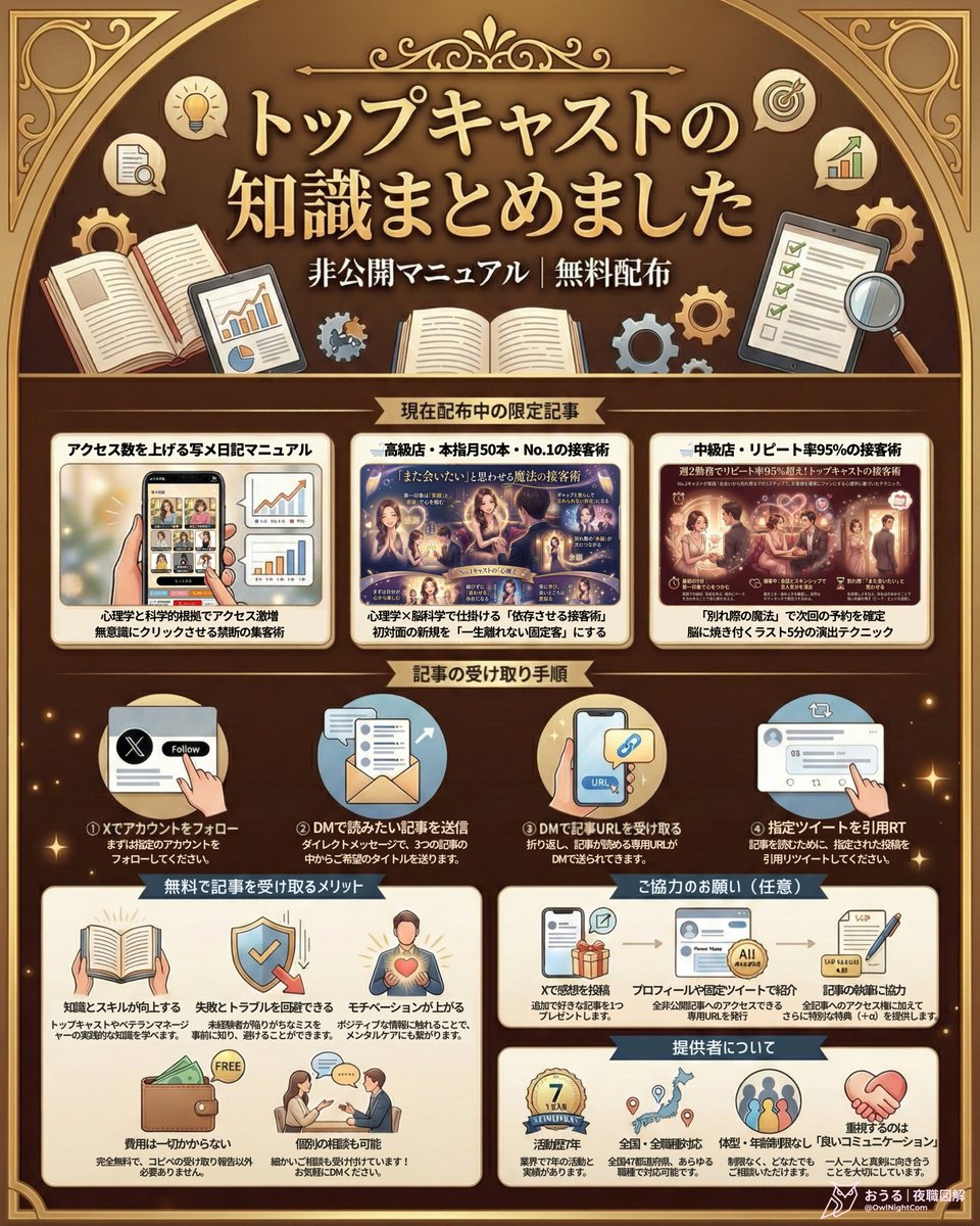 OwlNightCom's tweet photo. コミットすれば短期間で収入＋成績UPを実現する方法
門外不出の内容を無料配布してます。

コンテンツ一部紹介👇

（続々追加予定）
・写メ日記マニュアル – 心理学・科学でアクセス増！
・リピート率95％の接客術

正直ここまで公開していいの？と自分でも思います…

リプ欄に追加情報載せてきます！ https://t.co/VsnQaSQiG0