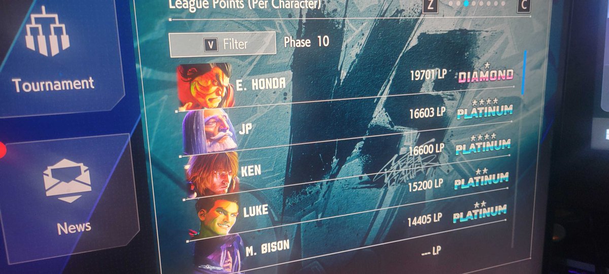 Oh yeah! Hit diamond like 3 days ago! LET'S FUCKING GOOOOO!!! All within 3 months of picking up Street Fighter 6. Sure, it's with an "easy" character, but I'm rising very fast on JP also, who is considered hard. Most likely hitting diamond with him too =D SF6 is awesome 💙