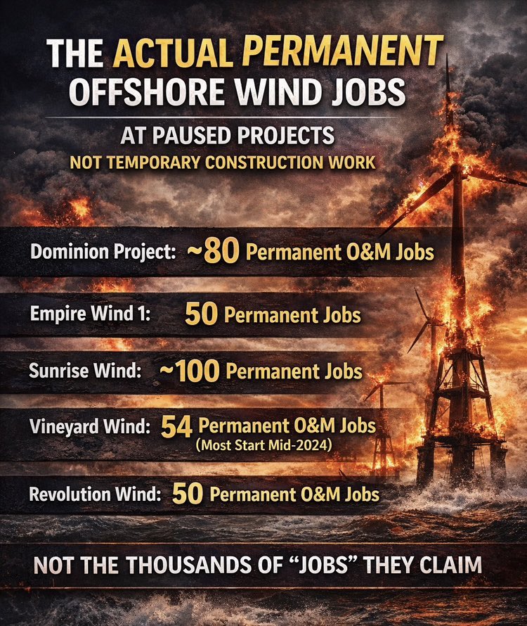 SAVE THE OCEAN FROM BIG WIND tweet media