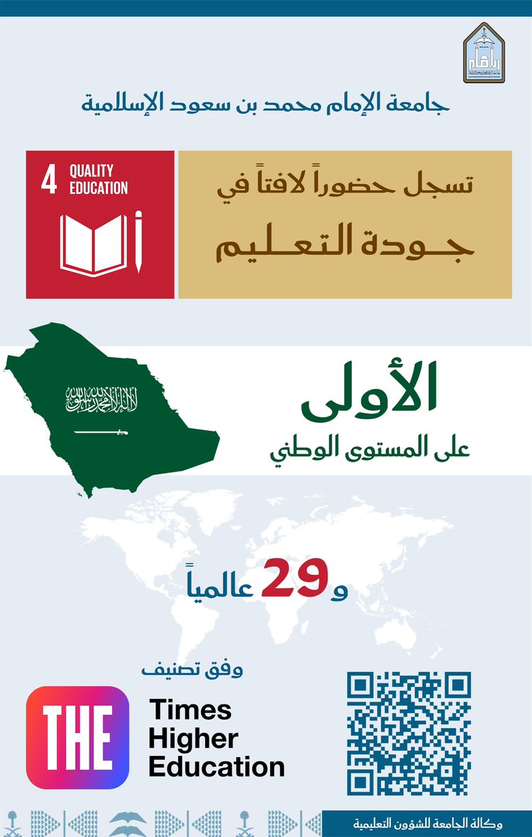 إنجاز وطني: 
تتصدّر #جامعة_الإمام محمد بن سعود الإسلامية المرتبة الأولى وطنيًا في جودة التعليم، وتحل في المرتبة (29) عالميًا، وذلك وفق تصنيف Times Higher Education.
#THEGlobalImpact
إنجاز يعكس تميّز المنظومة التعليمية، وجودة المخرجات الأكاديمية، ودور الجامعة الريادي في الارتقاء