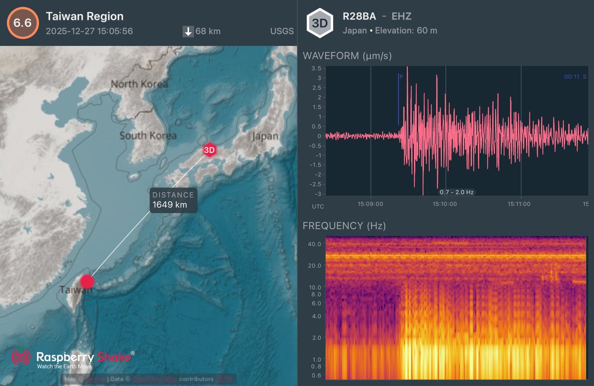 台湾の地震 M6.6 #Earthquake recorded on the #RaspberryShake