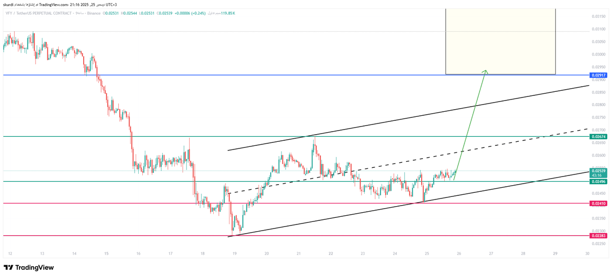 Eng.Saleh Kurdi tweet media