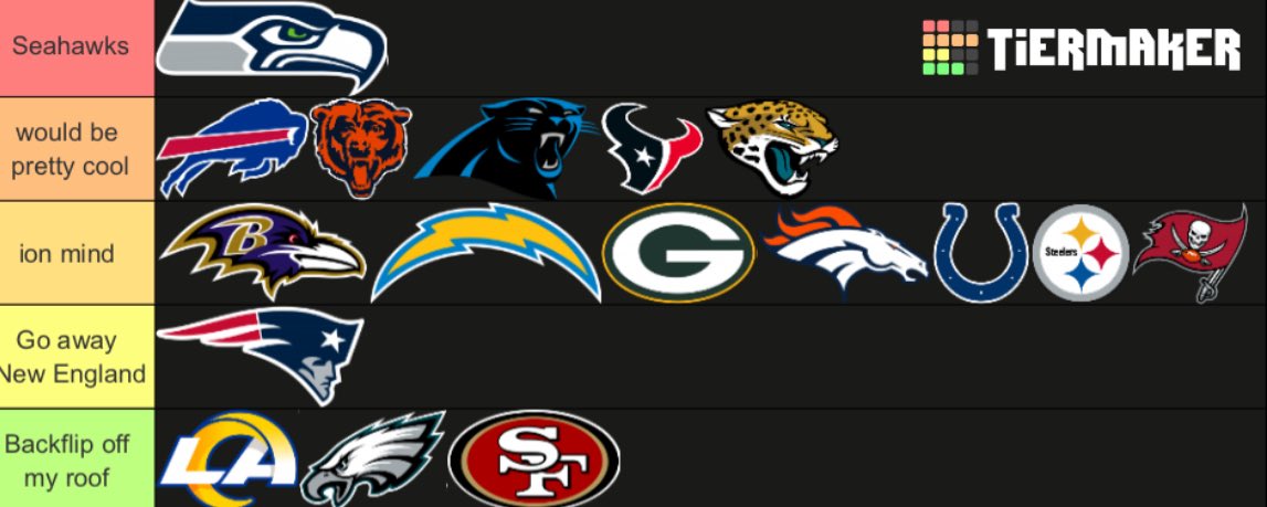 CJswrld_2 playoff rooting interests