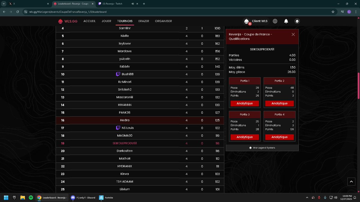 seikoFN_'s tweet image. Qual final cdf top 15 (4 non fr)