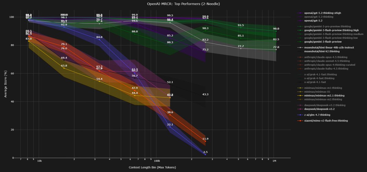 Dillon Uzar tweet media
