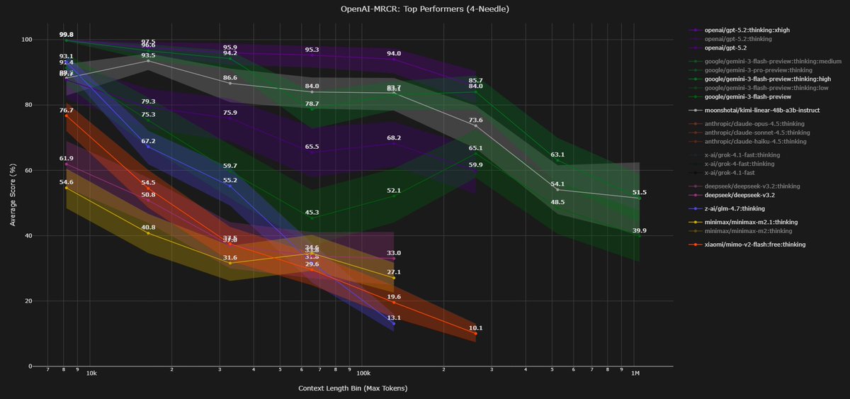 Dillon Uzar tweet media