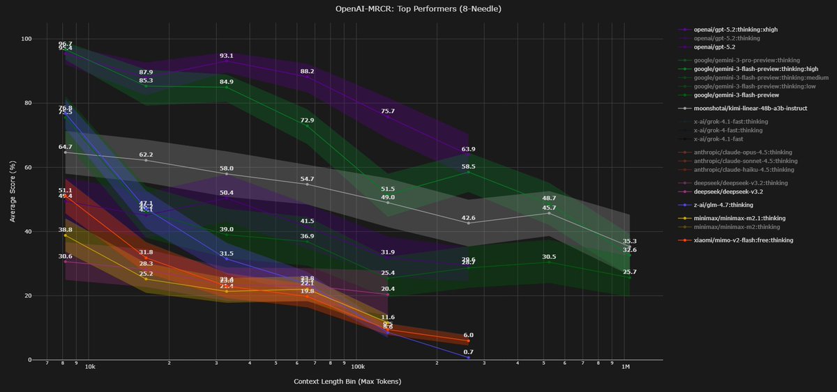Dillon Uzar tweet media