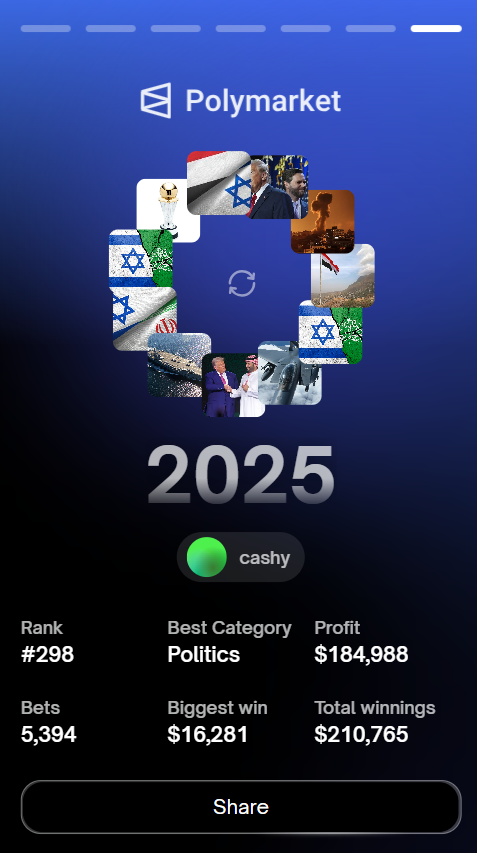 cashyPoly's tweet photo. let's talk @polymarket-life balance.

prediction markets are a 24/7/365 enterprise. we are placing bets on real-life events, and naturally, real life happens all the time.

this means we have to monitor the situation closely as things develop in order for our positions (worth $) to stay relevant.

many things happened in my personal life this year: i took a one-month vacation to enjoy my profits. my grandfather passed away. my country had been in constant war. i had to juggle between all those things, whether they were good or bad, to keep my business as profitable as possible.

it wasn't easy. but i think 3 main take aways from 2025 which had been my, by far, most action-filled year since I was born:

- taking breaks is a good thing. you will leave money on the table. adjust your portfolio to more safe positions so you keep earning while having a mind free of worries to enjoy your time off.

- whenever you are trading: take it to the full extent. no half measures: when we work, we work hard. when we rest, we rest hard. i truly believe being total in this scenario is the correct play.

- be grateful for everything you have achieved so far. you have come a long way, and there's so much more coming in 2026.

happy holidays everybody, thank you for reading.