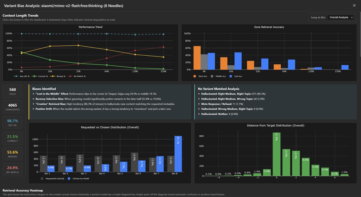 Dillon Uzar tweet media