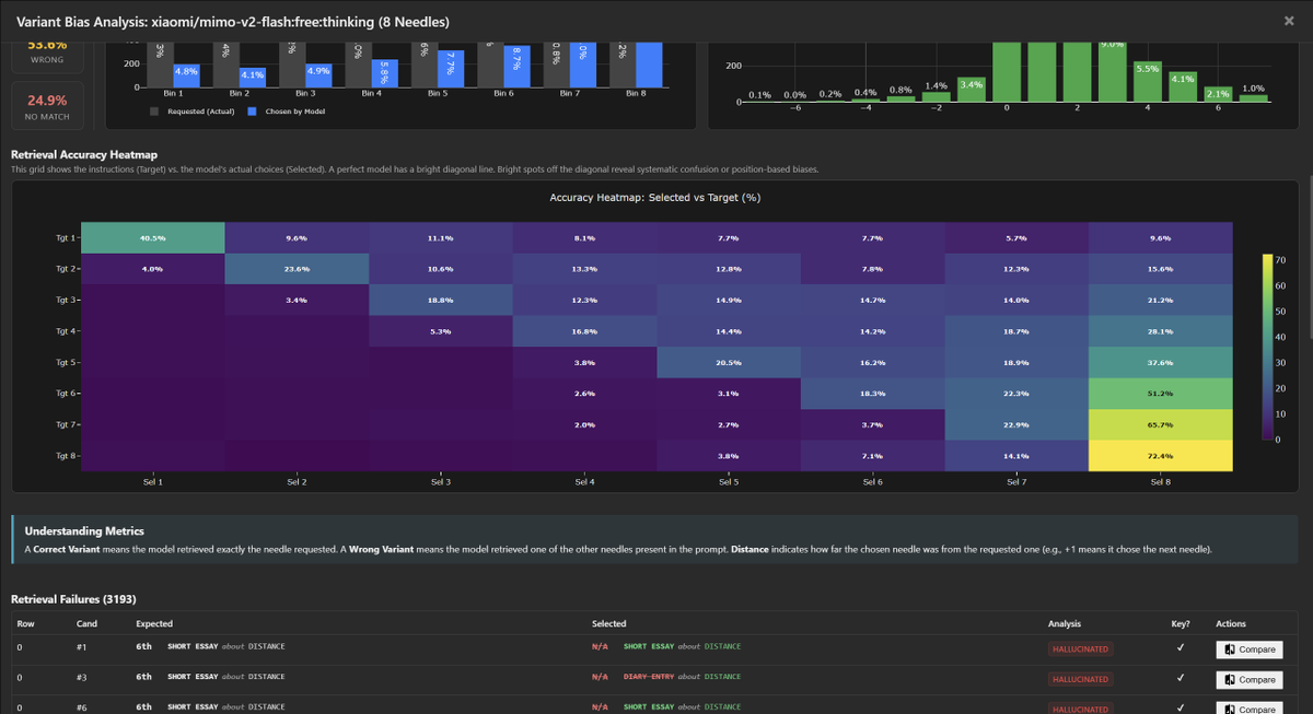 Dillon Uzar tweet media