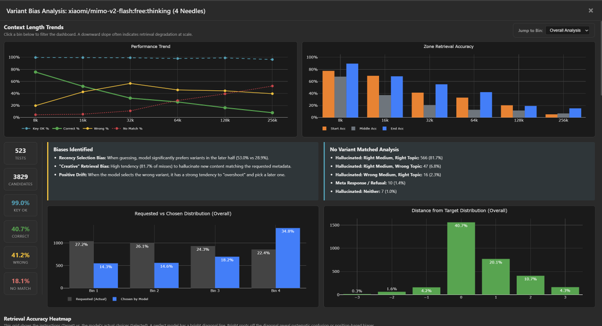 Dillon Uzar tweet media