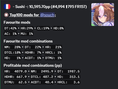 SushiFish27's tweet image. finally reached top 5k 🥸