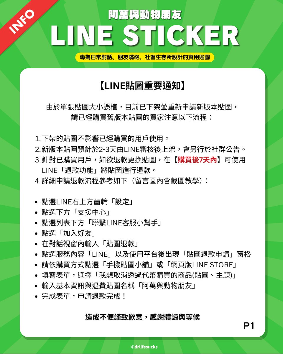 drlifesucks's tweet photo. LINE貼圖重要告知
1️⃣12/27上架貼圖因誤植單張貼圖大小已下架
2️⃣修正版已送交審核，預計2-3天後重新上架
3️⃣關於已購買者權益和申請退款方式，請詳閱附圖。
造成不便謹致歉意，感謝體諒與等候 https://t.co/smqr8gICZj