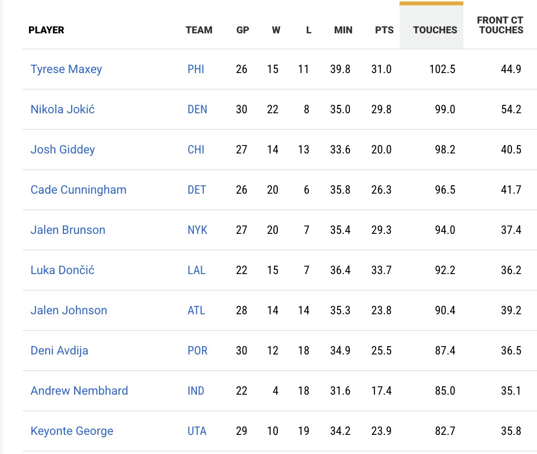 Ben Detrick tweet media