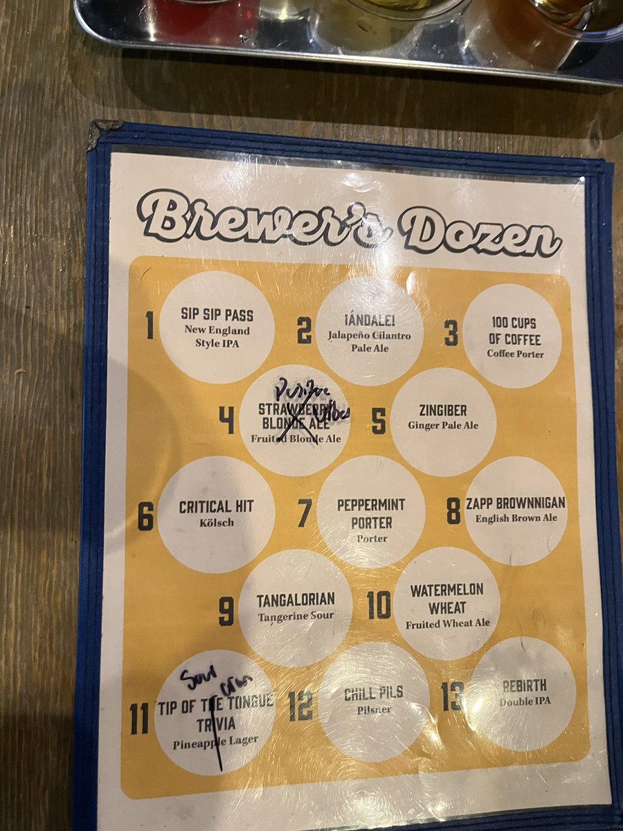 Brewer’s Dozen 🧔🍻