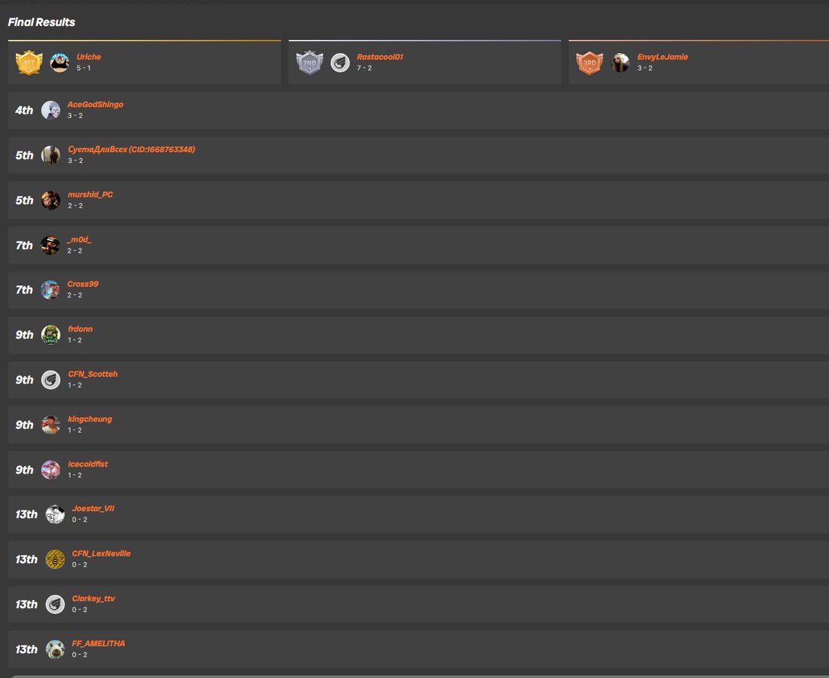 T-O-B-L-S | Aryukingcheung tweet media