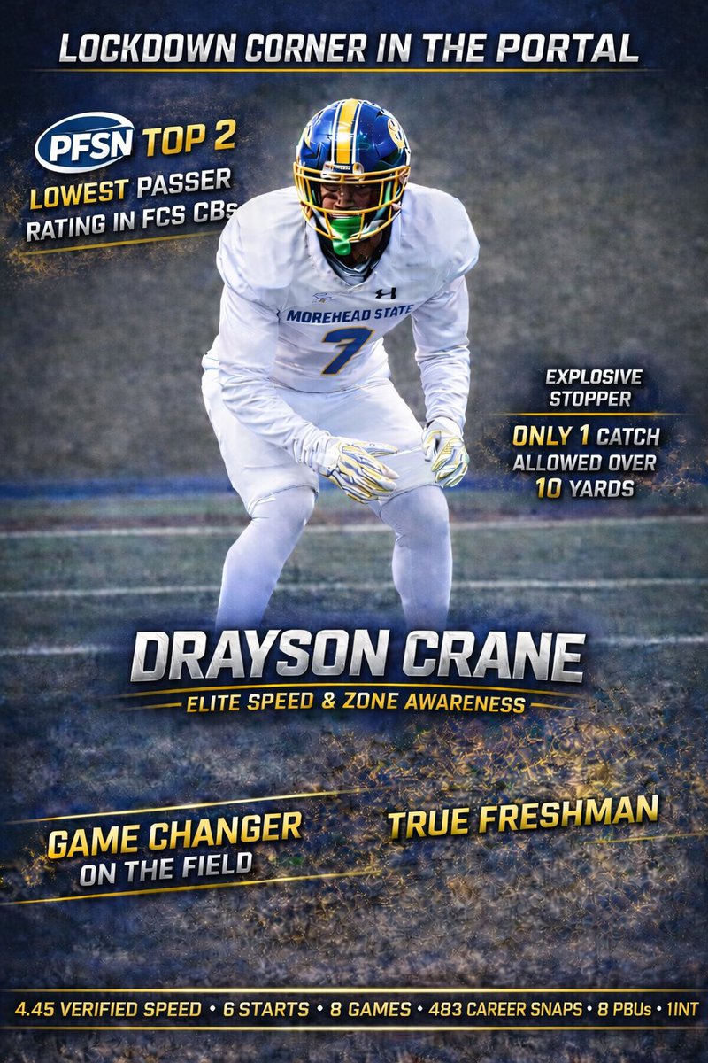 Drayson “DC” Crane tweet media