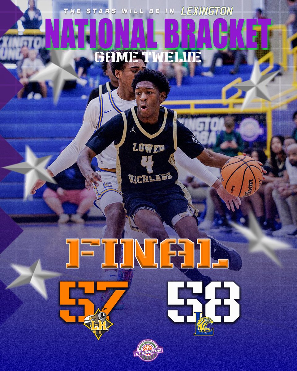 Lexington Roundball Classic tweet media