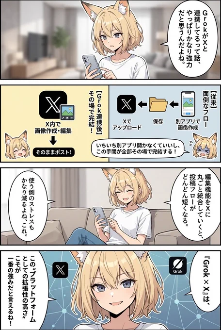 GrokがXと連携してるの、やっぱりかなり強力だなと思ってます。

画像編集みたいな機能をX側に直接組み込めると、いちいち別アプリや外部ツールを立ち上げなくていいんですよね。ポスト用の画像を作る→保存→アップロード、みたいな面倒なフローがその場で完結する。 