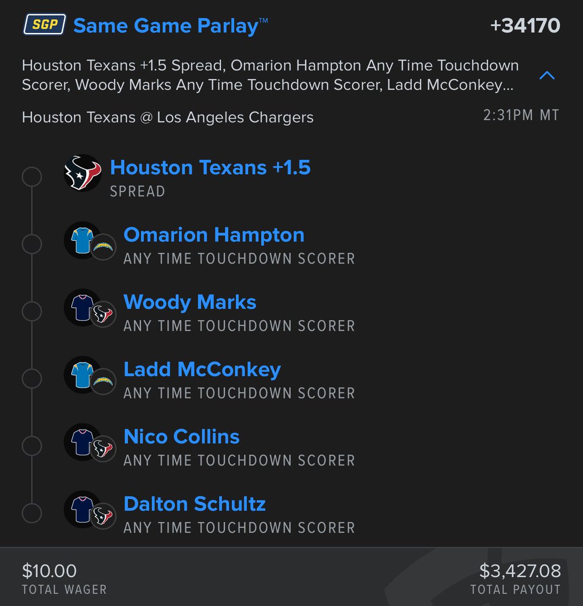 100 Proof Football tweet media